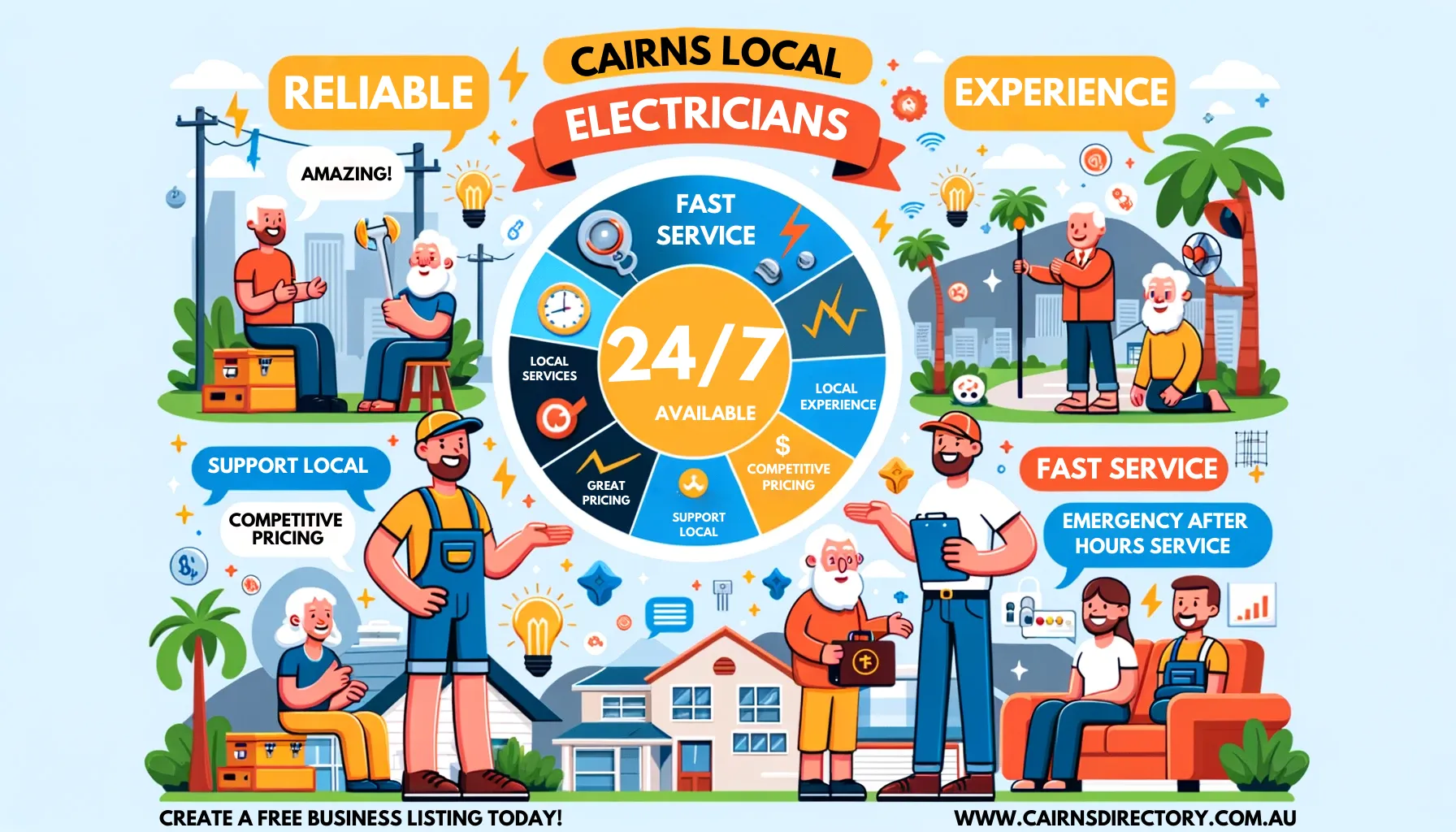 Electrician in Cairns infographic