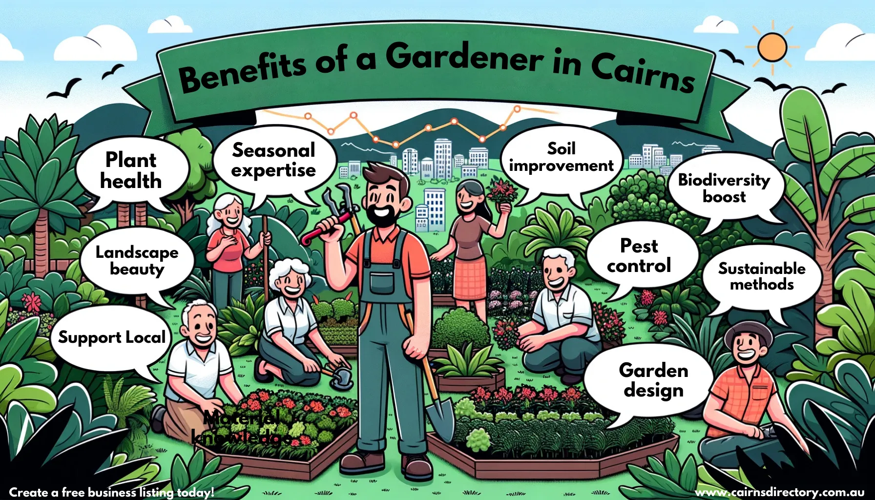 Gardener Cairns Infographic